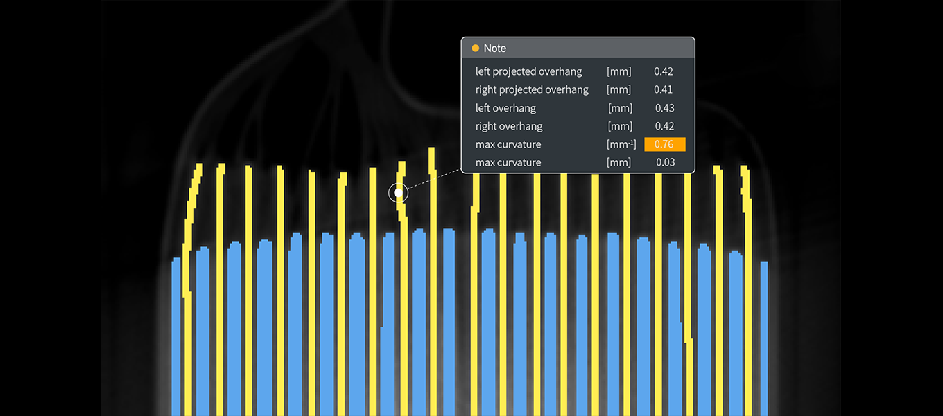 Battery Analysis