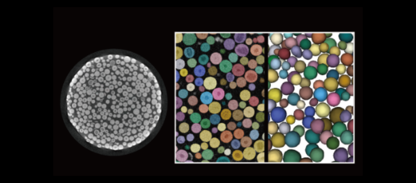 Lithium Titanate LTO Microsphere Analysis