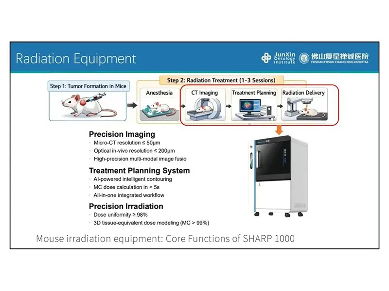 Raycision SHARP 1000 Takes Center Stage at RSS 2026 Raycision SHARP 1000 Takes Center Stage at RSS 2026
