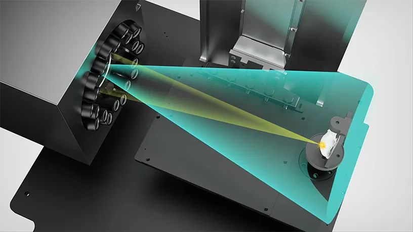 Full-Spectrum Symmetrical LED Excitation