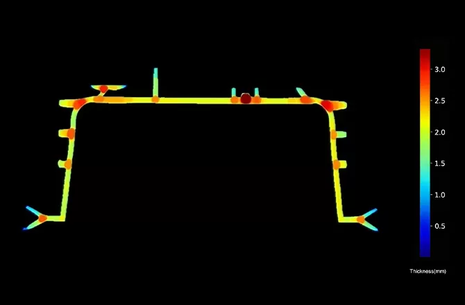 Industrial Manufacturing