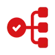 Full-Process Support