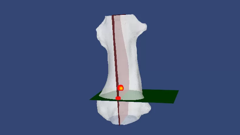 360° True 3D Imaging Capability